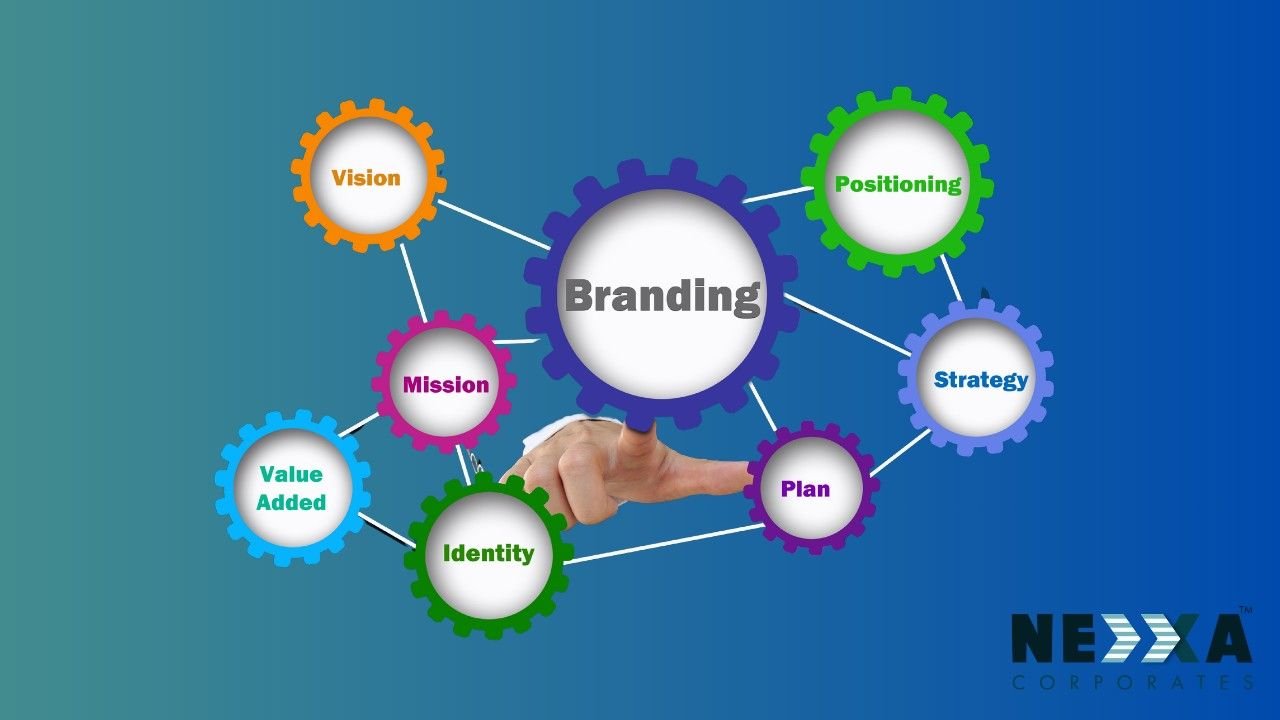 Branding