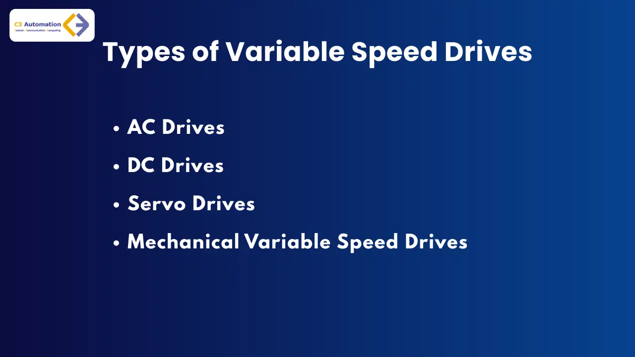 types-of-variable-speed-drives