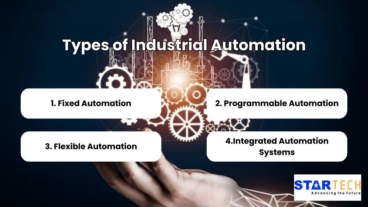 Types of Industrial Automation