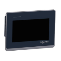 scada system integration