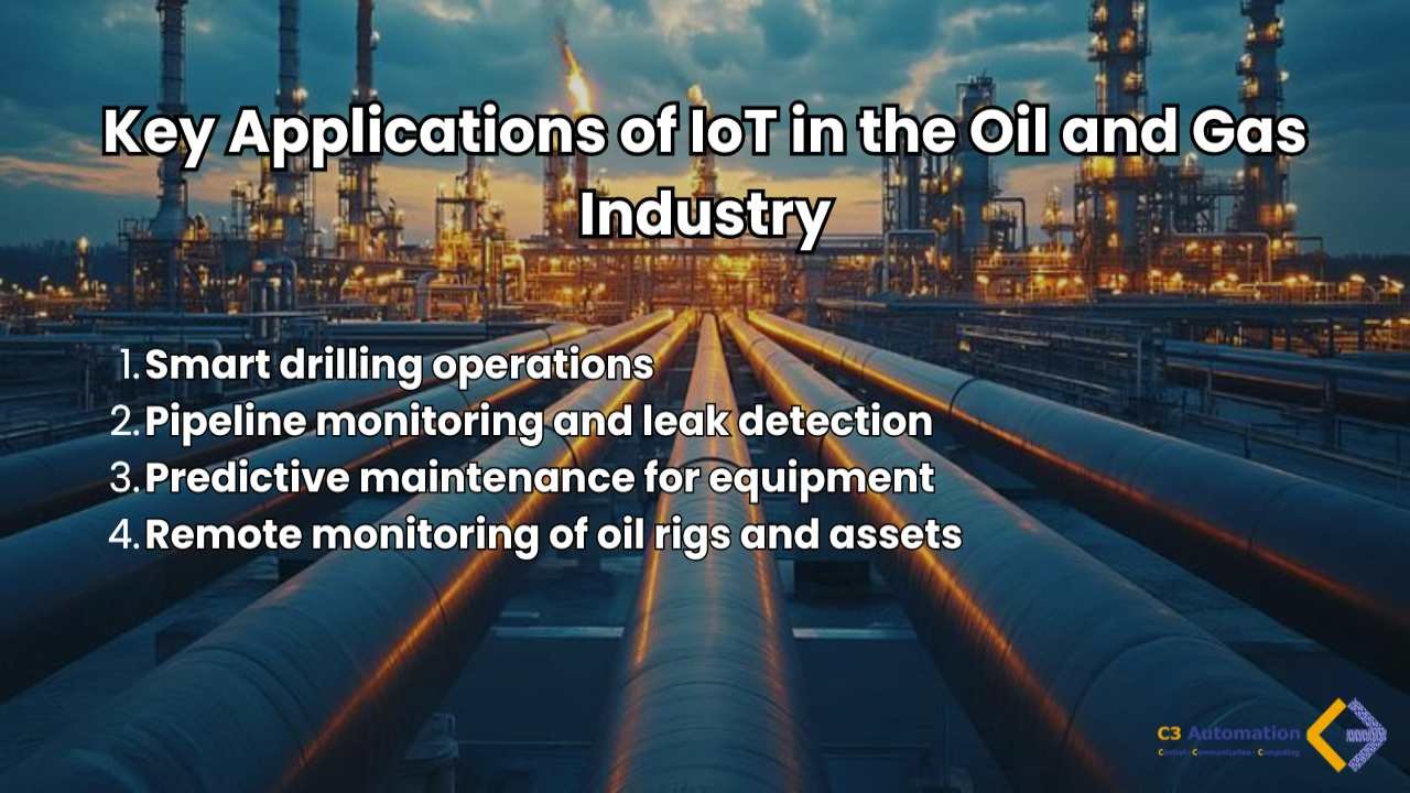 iot in oil and gas industry