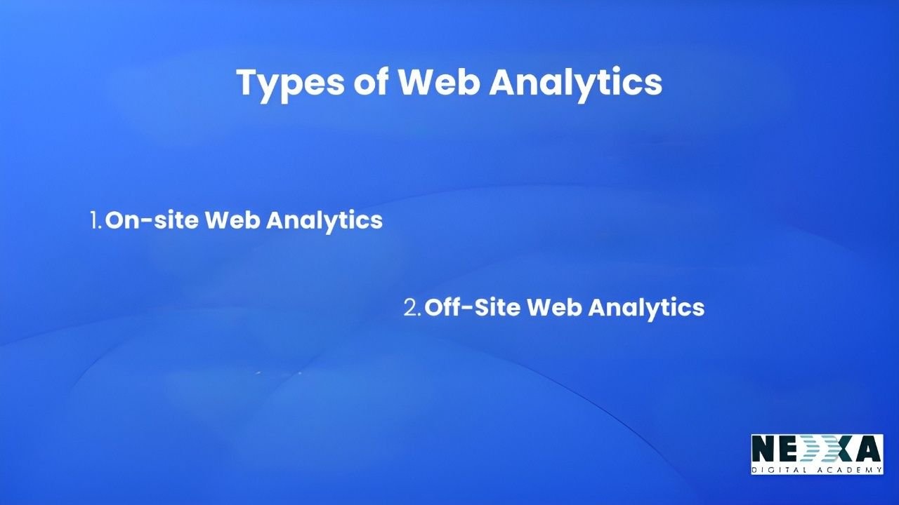 What is web analytics in digital marketing