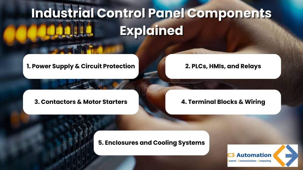 industrial control panels