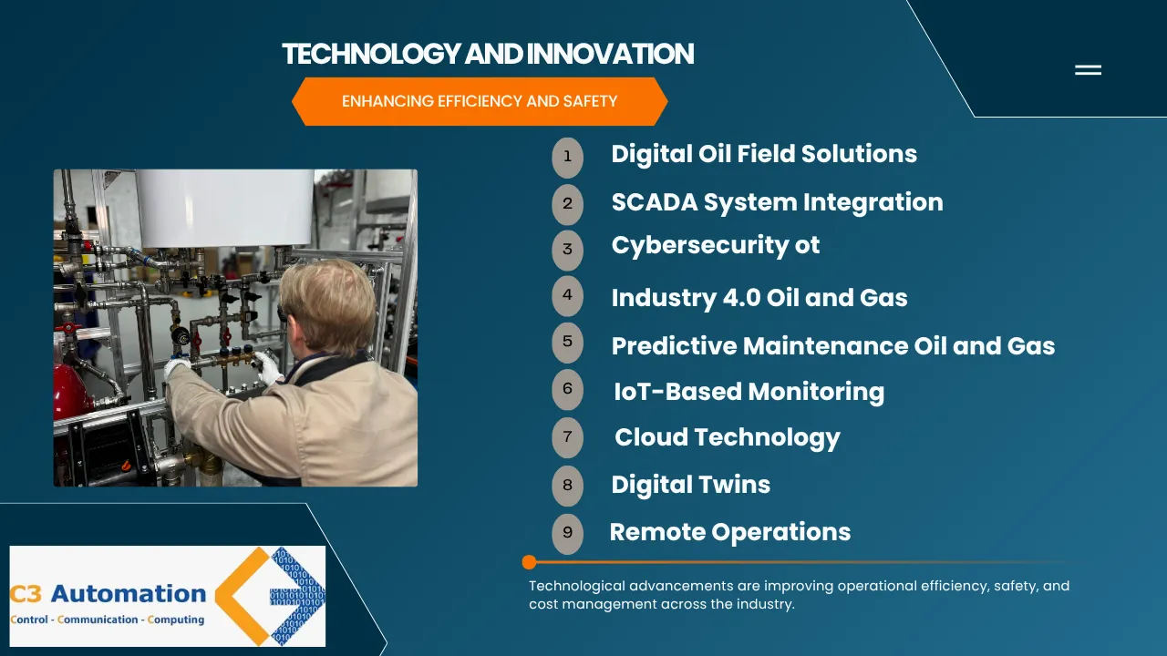 Digital Innovation in Oil and Gas Industry