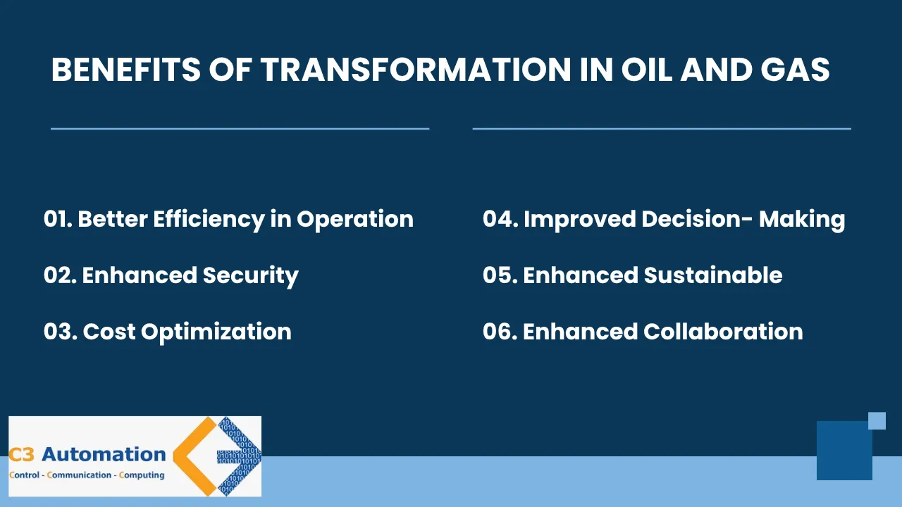 digital transportation in oil and gas industry-<br />
Benefits of Transformation in Oil and Gas