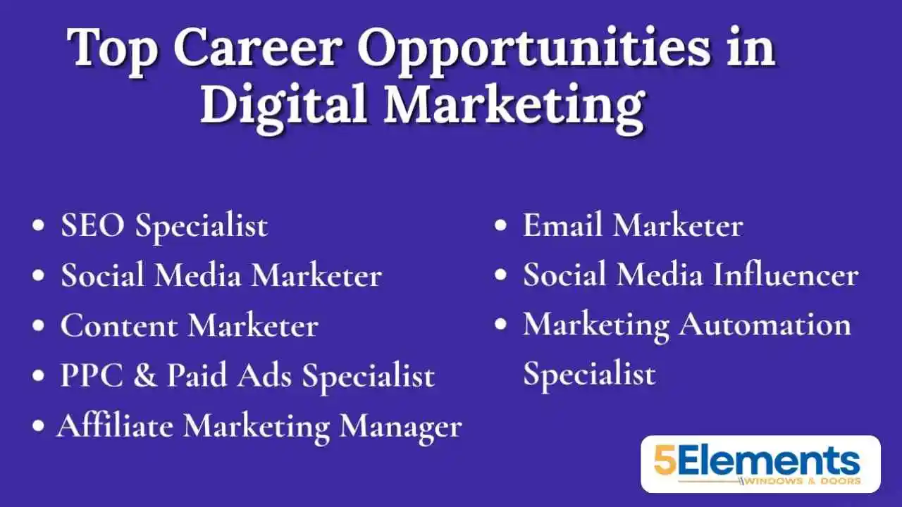 career opportunities in digital marketing