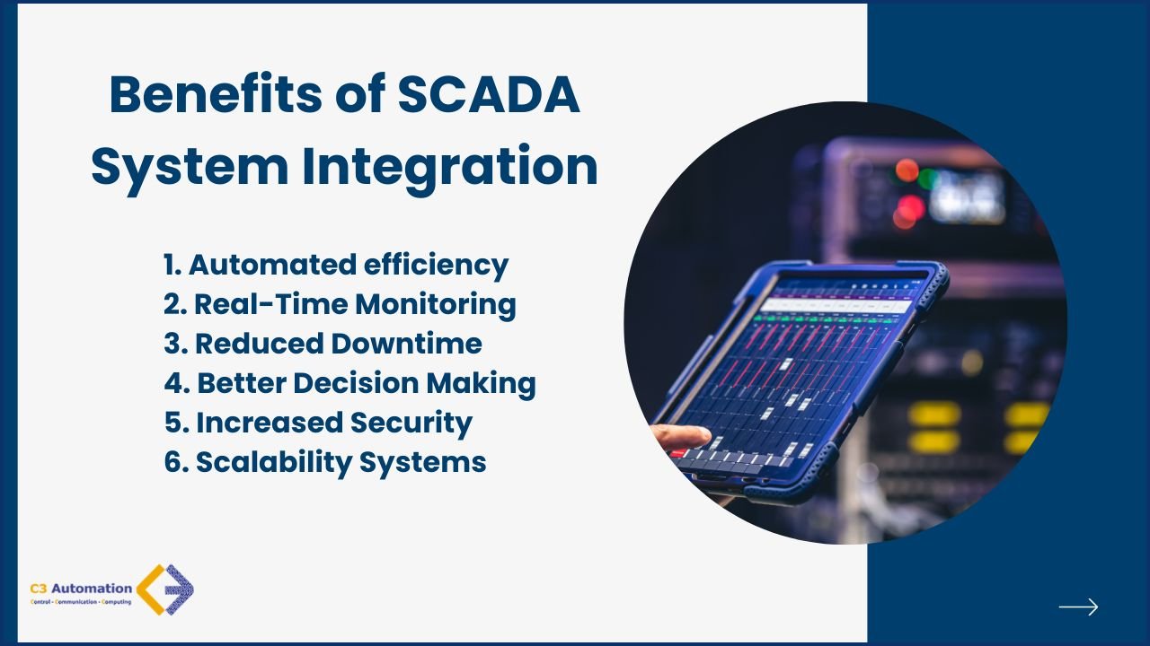 scada system