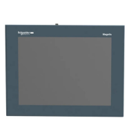 hmi panel