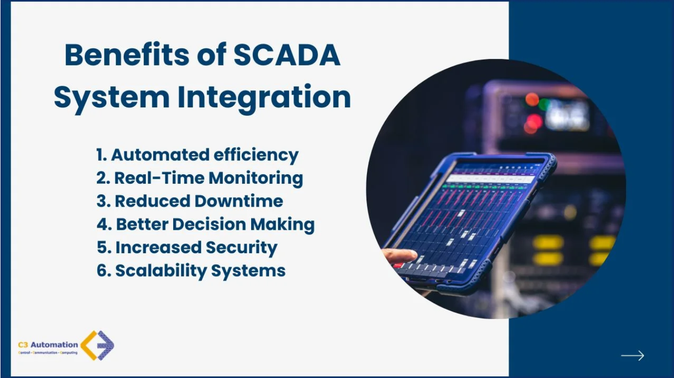 scada system integration