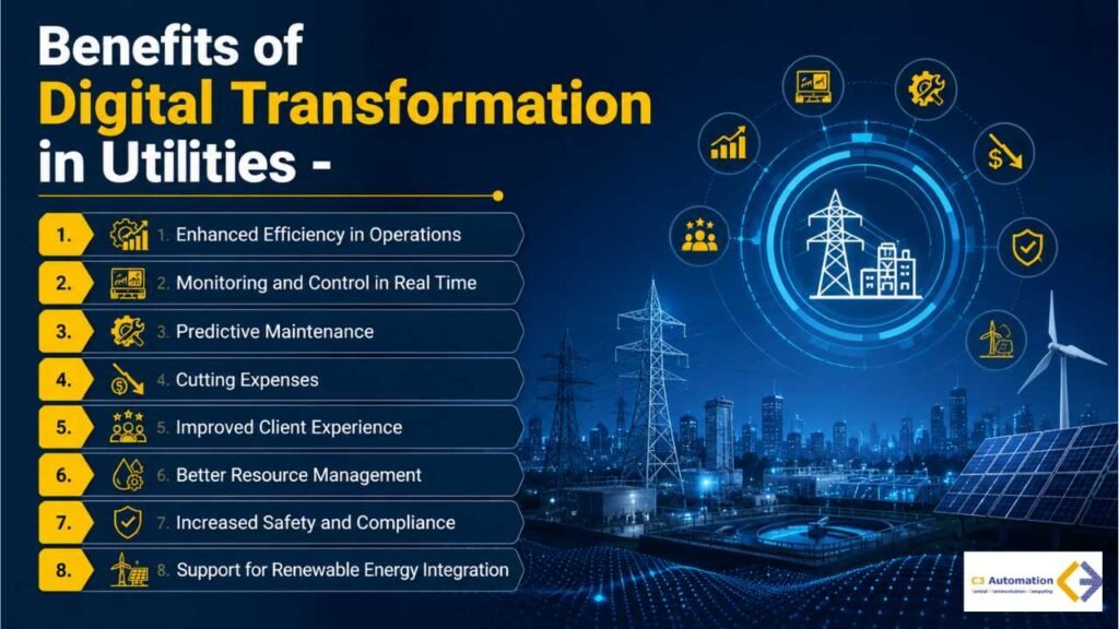 digital transformation in utilities