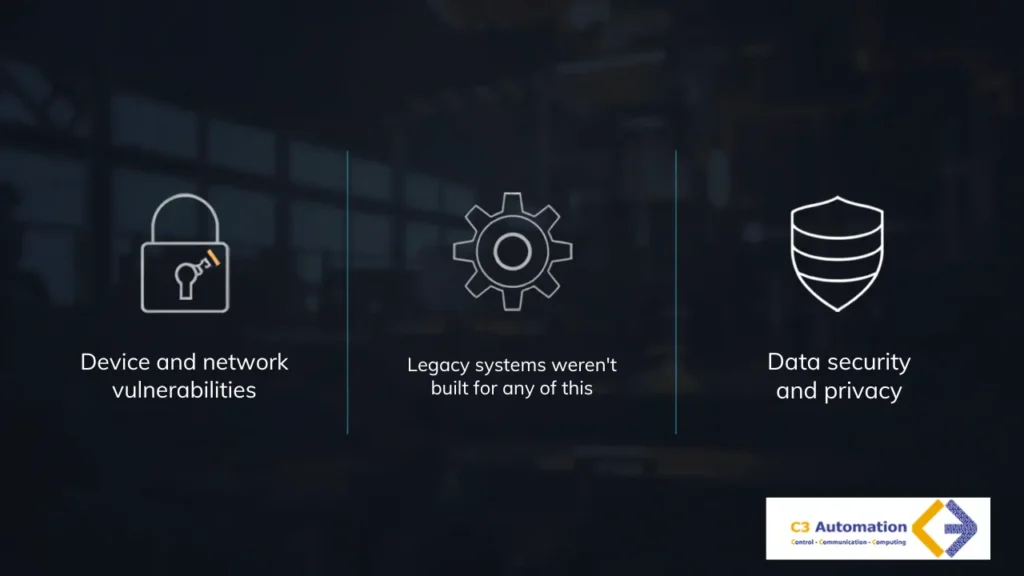 Industrial iot security challenges