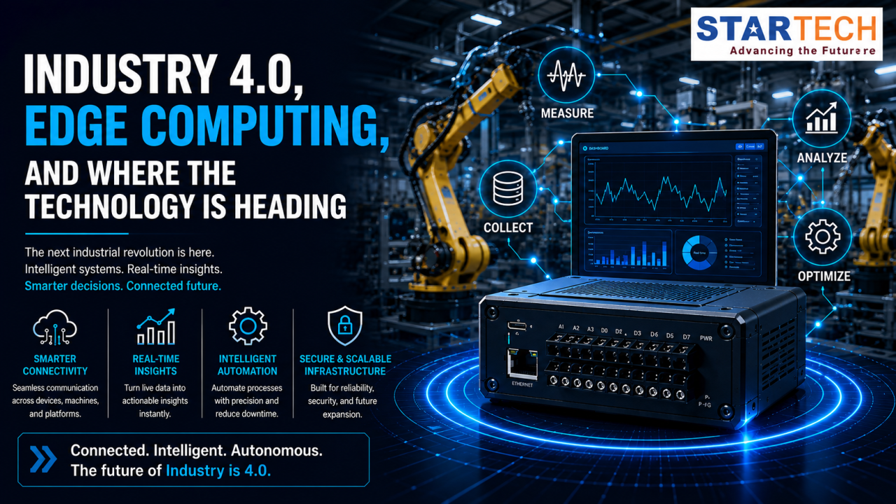 Industry 4.0, Edge Computing, and Where the Technology Is Heading