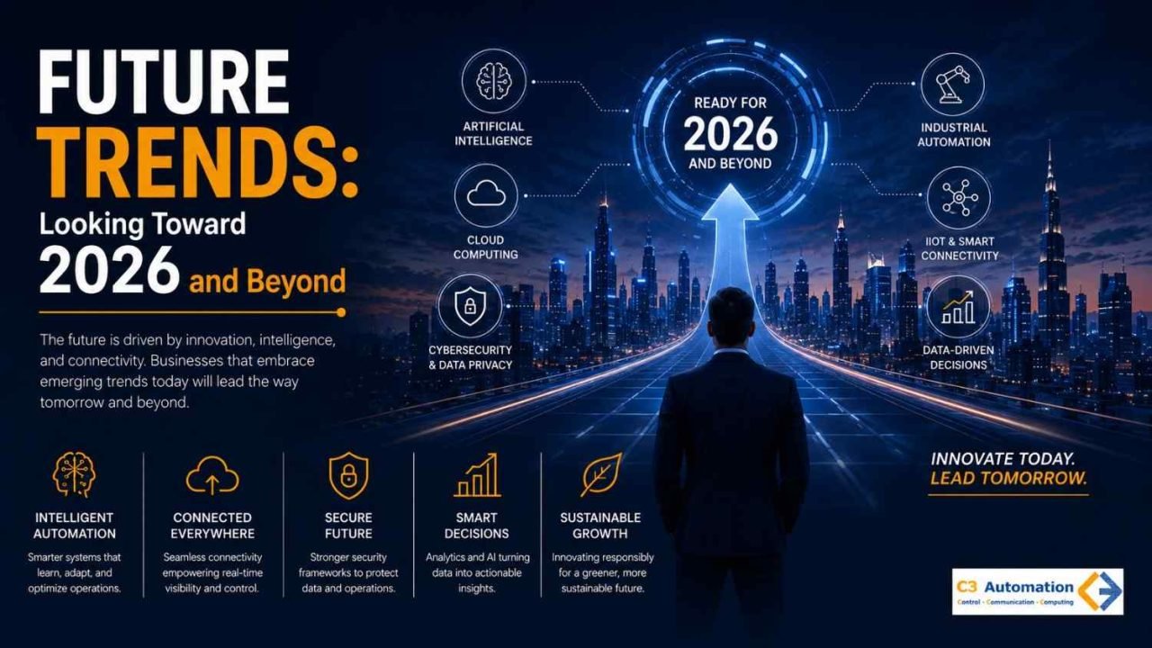 Future Trends Looking Toward 2026 and Beyond