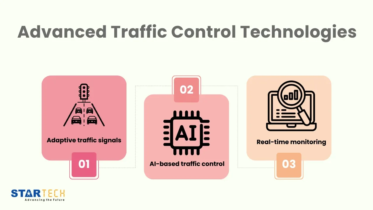 traffic control technologies (1)_converted